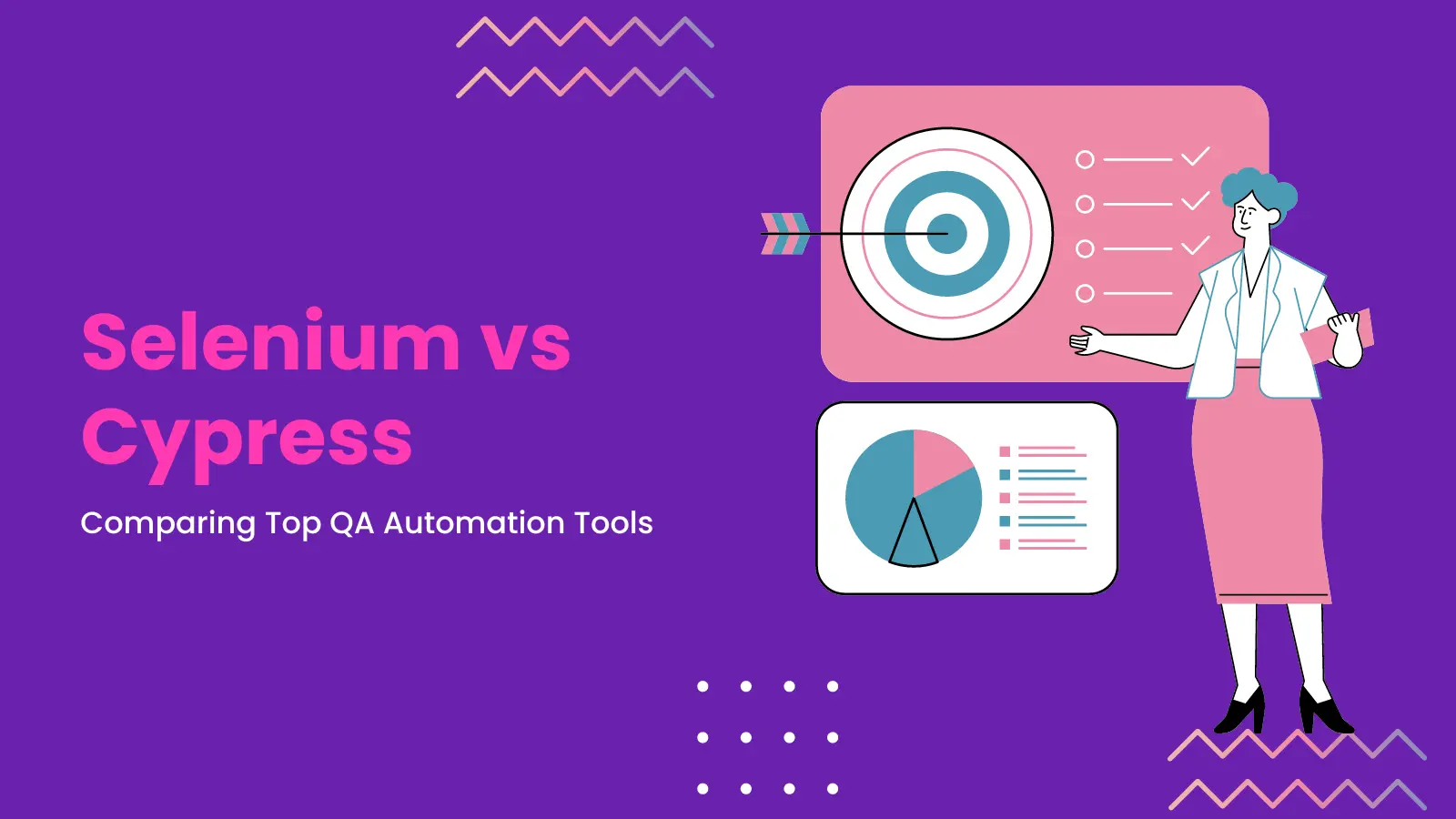 Selenium vs Cypress